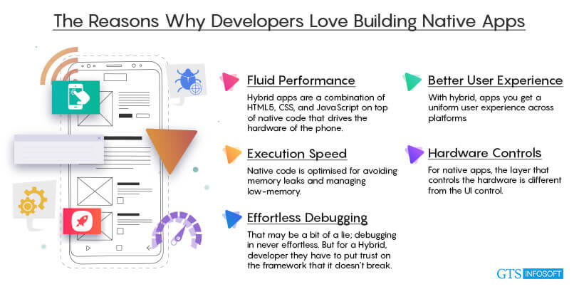 The Reasons Why Developers Love Building Native App Development
