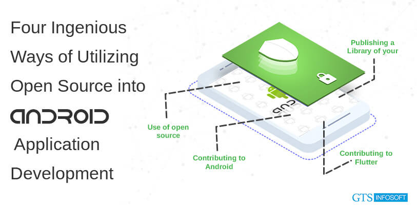 Four Ingenious Ways of Utilizing Open Source into Android Application...