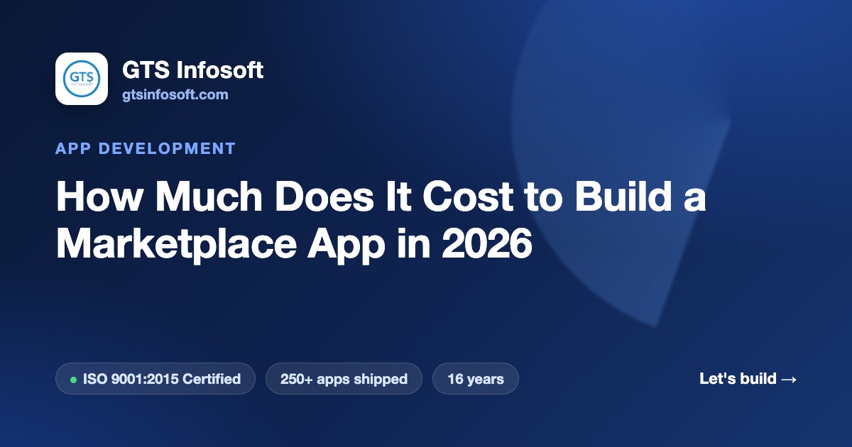 How Much Does It Cost to Build a Marketplace App in 2026