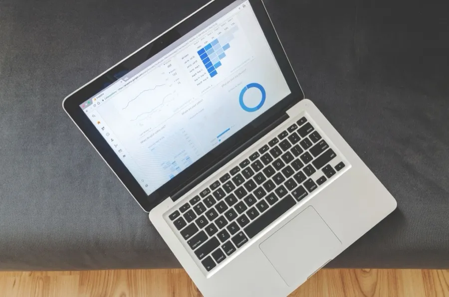 PPC & Google Ads Management